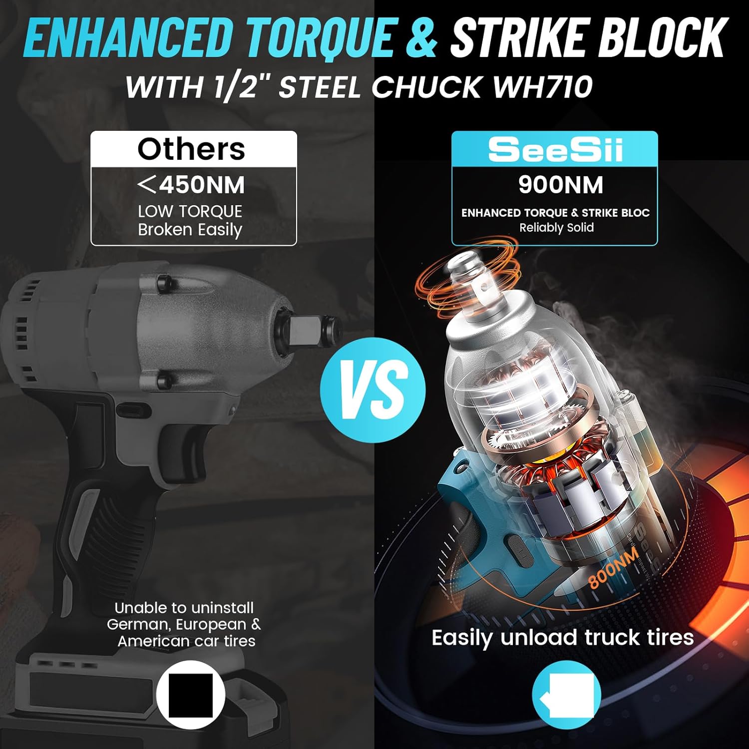 Avvitatore elettrico a batteri - Torque Wrench Digital recensione e prezzo